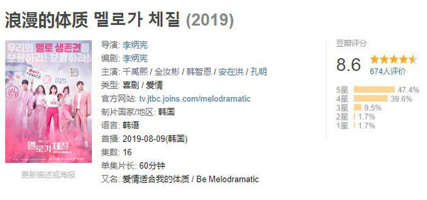 韩剧浪漫的体质好看吗评价怎么样